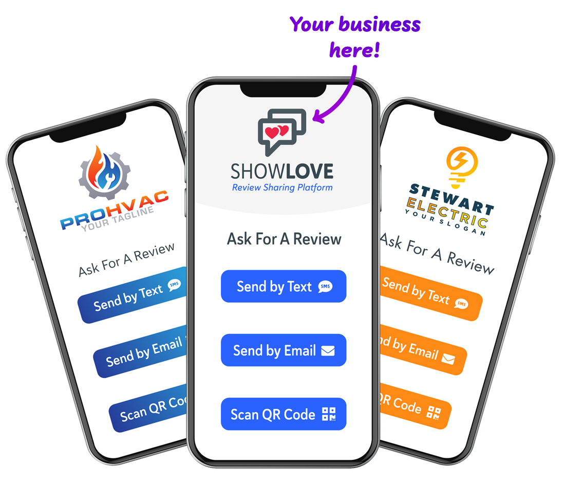 3 mobile phones, each with Custom Review Request App Screen showing